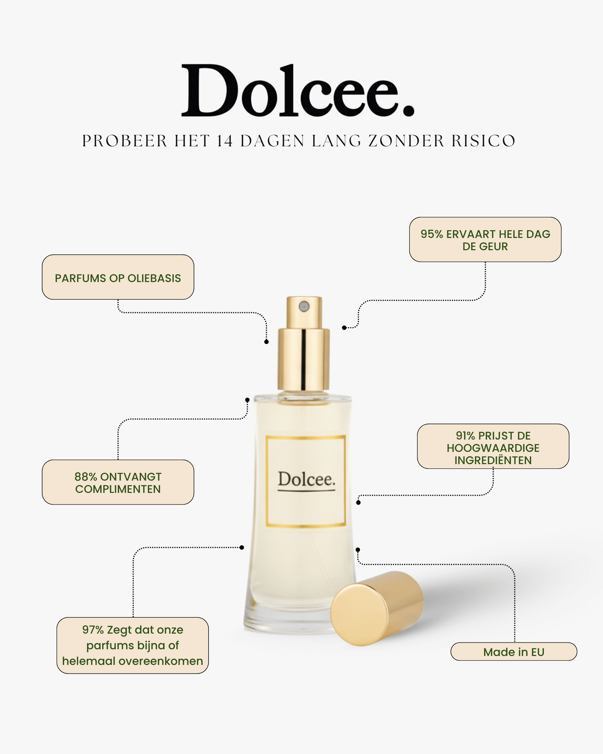 INSPIRED BY VANILLA SEX - U21T - Dolcee